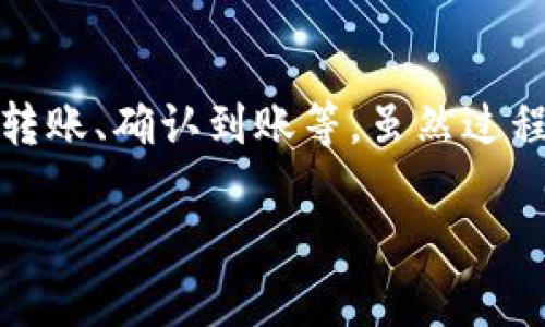 在Tokenim这样的平台上，转入没有上架的币通常需要遵循一些特定的步骤和注意事项。以下是一个比较全面的指南，帮助你了解如何将这些特殊币种转入Tokenim或者类似的平台。

步骤一：确认币种支持情况
首先，你需要确认你要转入的币种是否支持跨链转入。Tokenim及其他类似平台可能对于可交易的币种有一定的限制。如果币种未在平台上架，你可能无法直接将其转入。

步骤二：选择合适的钱包
如果该币种未在Tokenim上架，你可以选择使用一个支持该币种的钱包。确保该钱包可以与Tokenim兼容，并且可以正确管理你想要转入的币种。市场上有很多钱包可供选择，常见的如MetaMask、Trust Wallet等。

步骤三：获取合约地址
在转入任何币种之前，确保你获取的是该币种的特定合约地址。这一点非常重要，因为使用错误的合约地址可能导致资产丢失。一般来说，你可以在币种的官方网站或者相关社区得到这一信息。

步骤四：进行转账操作
一旦确认了币种的合约地址，并且确定了对应的钱包，你可以进行转账。打开你的加密钱包，选择转账功能，填入Tokenim相应的地址和你要转入的金额。在确认信息无误后，点击确认。

步骤五：等待确认
转账完成后，区块链网络需要一定的时间来确认交易。根据网络拥挤情况，这个过程可能需要几分钟到几小时不等。你可以通过区块链浏览器查询交易状态，以确保转账成功。

步骤六：在Tokenim上确认到账
一旦交易完成，你可以登录Tokenim，查看你的账户资产。如果成功入账，你应该能够在资产列表中看到该币种。如果没有，可能是由于平台尚未支持该币种，或者你的转账过程有误。

注意事项
在进行转账的过程中，有几点需要特别注意：
ul
    listrong受支持的币种：/strong一些币种可能仅在特定区块链上运行，确认所用网络能够支持。/li
    listrong手续费：/strong转账手续费会根据网络拥堵情况变化，确保你在转账时有足够的余额支付手续费。/li
    listrong安全性：/strong不要把私钥或助记词暴露给任何第三方，确保交易安全。/li
    listrong社区支持：/strong对于不常见的币种，可以加入其社区，获取更多信息，了解其他用户的经验和建议。/li
/ul

总结
总而言之，将未上架的币种转入Tokenim涉及多个步骤，从确认币种支持情况到选择正确的钱包，然后进行转账、确认到账等。虽然过程稍显复杂，但只要仔细操作，通常都能够顺利完成。记得在进行这些操作时保持谨慎，保护好你的资产安全。

希望以上信息能够帮助到你，祝你在加密货币交易中取得成功！