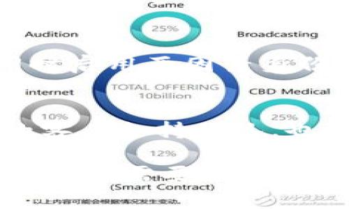 在使用tokenim钱包的过程中，导出私钥是一个非常重要的操作，但也是需要谨慎对待的步骤。以下是关于如何找到tokenim钱包导出的私钥的详细指南。

1. 登录Tokenim钱包
首先，确保你已经安装了Tokenim钱包应用，并使用你的密码成功登录。登录后，你将会看到你的钱包主界面，这里汇总了你所有的资产信息。

2. 寻找设置或安全选项
在钱包主菜单中，通常会有一个“设置”、“安全”或“更多”选项。根据你使用的Tokenim钱包版本，这个选项位置可能会有所不同，但一般都会在主界面的右上角或底部。点击这个选项，以便进入更深层次的设置菜单。

3. 导出私钥
在设置菜单中，寻找“私钥”、“导出私钥”、“备份钱包”或类似的选项。点击对应的选项，这通常会要求你输入钱包密码以确认你的身份。这是一个安全措施，确保只有拥有钱包的用户才能访问私钥。

4. 查看和保存私钥
一旦你输入了正确的密码，系统会展示你的私钥。在这一刻，请务必小心操作，切勿将其泄露给他人。 best practice是将其复制到一个安全的地方，比如一台离线电脑，或者使用密码管理器进行加密存储。

5. 注意安全
私钥是钱包访问的关键，一旦泄露，你的资产将面临被盗风险。因此，建议定期更换私钥和密码，同时启用两因素身份验证（2FA）以增强安全性。

6. 遇到问题怎么办？
如果在找不到导出私钥的选项时遇到问题，可以参考Tokenim钱包的官方帮助文档或联系他们的客户支持团队。也可以在网上查阅相关论坛或社区，看看其他用户是否遇到过类似问题。

通过以上步骤，你应该能顺利找到tokenim钱包的私钥。然而，记住私钥的安全性极其重要，因此处理时需要保持高度警惕。希望以上信息能对你有所帮助！