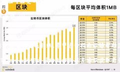 要将Tokenim钱包中的币转出，您可以按照以下步骤