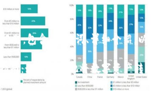 以下是一个的内容框架，包含、关键词、详细介绍，以及相关问题的解答。

Tokenim币子变现指南：如何有效地将数字资产转化为现金？