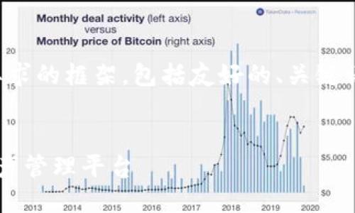 在这里，我将为您提供一个符合要求的框架，包括友好的、关键词、详细介绍以及相关问题和解答。


IM最新钱包：安全、高效的数字资产管理平台