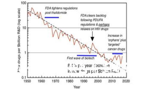 如何在Tokenim中导入钱包并查看余额：全面指南