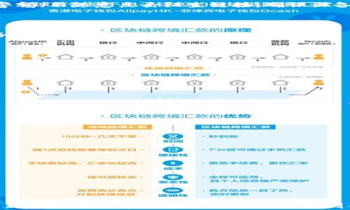 
yinwenTokenTokenIM钱包下载指南：安全、便捷的数字资产管理工具/yinwen

关键词：
TokenTokenIM钱包, 数字资产管理, 加密钱包下载, 安全钱包推荐/guanjianci

一、什么是TokenTokenIM钱包？
TokenTokenIM钱包是一款专为用户设计的数字资产管理工具，致力于简化加密货币的存储、管理和交易。该钱包支持多种主流数字货币，如比特币、以太坊、莱特币等，是一款功能强大且用户友好的平台。TokenTokenIM钱包的主要特点包括安全性高、操作简单、功能丰富等。
近年来，随着数字货币的快速发展，越来越多的人开始关注和使用加密钱包。TokenTokenIM钱包以其良好的用户体验和强大的功能，迅速成为许多加密货币投资者的首选。这款钱包提供了便捷的管理和交易工具，使用户可以轻松地进行资产转移、收款和支付。

二、TokenTokenIM钱包的主要功能
TokenTokenIM钱包拥有多项实用功能，使其在众多加密钱包中脱颖而出：
ul
listrong多币种支持：/strongTokenTokenIM钱包支持多种加密货币，用户可以在一个钱包中管理不同的资产，方便且高效。/li
listrong安全性与隐私保护：/strongTokenTokenIM钱包采用先进的加密技术，确保用户的私钥和资产安全。此外，钱包不保存任何用户的个人信息，最大程度保护用户隐私。/li
listrong直观的用户界面：/strongTokenTokenIM钱包界面设计简洁，操作简单，即使是新手用户也能迅速上手。/li
listrong交易速度快：/strong该钱包支持快速的转账与交易，确保用户能及时完成交易，抓住市场机会。/li
listrong多平台支持：/strongTokenTokenIM钱包不仅支持桌面端，还可以在移动设备上下载使用，满足用户的不同需求。/li
/ul

三、如何下载和安装TokenTokenIM钱包？
TokenTokenIM钱包的下载和安装非常简单，用户只需以下几个步骤：
ol
listrong访问官方网站：/strong首先，用户需要访问TokenTokenIM钱包的官方网站，在页面上可以找到下载链接。/li
listrong选择平台：/strong根据自己的设备选择相应的下载版本，例如Windows、macOS、Android或iOS。/li
listrong下载安装包：/strong点击下载链接，下载相应的安装包。下载完成后，打开安装包进行安装。/li
listrong创建钱包：/strong安装完成后，打开TokenTokenIM钱包应用。按照提示创建新的钱包，设置好安全密码和备份私钥。/li
listrong完成设置：/strong钱包创建完成后，用户可以开始添加资产，进行交易。建议在首次使用前熟悉钱包的各项功能。/li
/ol

四、TokenTokenIM钱包的安全性分析
在选择加密钱包时，安全性是用户最为关注的问题之一。TokenTokenIM钱包在安全性方面采取了一系列措施：高强度加密、冷存储技术、用户多重验证等，确保用户资产安全。
首先，TokenTokenIM钱包使用行业领先的加密算法保护用户的私钥和交易信息，避免被黑客攻击。其次，钱包的私钥不在服务器上保存，而是保存在用户的设备中，大大减少了被盗的风险。此外，TokenTokenIM钱包提供双重身份验证，增加账户的安全性。
用户在使用TokenTokenIM钱包时，建议定期更换密码，并开启双重验证，以进一步提升安全性。同时，用户应确保下载的钱包应用是来自官方网站，避免使用第三方下载链接，以免下载到恶意软件。

可能相关的问题
ol
liTokenTokenIM钱包是否支持所有加密货币？/li
liTokenTokenIM钱包如何保证用户的隐私安全？/li
li如果我忘记TokenTokenIM钱包的密码，该怎么办？/li
li如何在TokenTokenIM钱包中进行交易设置？/li
/ol

五、TokenTokenIM钱包是否支持所有加密货币？
TokenTokenIM钱包旨在为用户提供广泛的数字资产支持。截至目前，TokenTokenIM钱包已支持多个主流加密货币，包括但不限于比特币（BTC）、以太坊（ETH）、莱特币（LTC）、瑞波币（XRP）等。这使得用户可以在一个平台上管理多种资产，避免了管理多个钱包的繁琐。
此外，TokenTokenIM钱包也在不断更新中，为用户增加更多的币种支持。用户可以在官方网站或应用内的支持列表中查看当前支持的所有币种。如果用户希望特定的数字货币加入支持列表，可以直接向TokenTokenIM钱包团队提出建议，团队会根据需求进行评估。
对于长期投资的用户来说，可以考虑将资金分散到不同的资产中，以降低风险。因此，TokenTokenIM钱包的多币种支持功能极大地方便了用户的投资组合管理。

六、TokenTokenIM钱包如何保证用户的隐私安全？
随着加密货币市场的发展，用户的隐私安全愈发受到重视。TokenTokenIM钱包在隐私保护上采取了多重措施，确保用户的数据和资金不会被泄露。
首先，TokenTokenIM钱包的设计理念之一是用户应对自己的资产完全掌控。钱包内部不存储用户的账户信息和任何交易记录。所有用户的数据都存储在他们自己的设备上，减少了数据泄露的风险。
其次，TokenTokenIM钱包采用高强度的加密技术，对用户的私钥和交易信息进行加密，进一步防止未经授权的访问。此外，用户在进行交易时可以选择匿名方式，这样可以增加交易时的隐私保护。
最后，TokenTokenIM钱包鼓励用户使用强密码，并定期进行更换，以避免账户被破解。这些措施相结合，为用户提供了一个安全且高效的数字资产管理工具。用户在使用钱包时，也应当保持警惕，不随意点击陌生链接，确保设备的安全，避免恶意软件的侵入。

七、如果我忘记TokenTokenIM钱包的密码，该怎么办？
忘记TokenTokenIM钱包的密码是许多用户可能遇到的情况。对于这一问题，TokenTokenIM钱包提供了简便的解决方案。
首先，用户在创建钱包时，系统会提示进行私钥的备份。私钥是用户访问钱包的唯一凭证，一旦遗失或忘记密码，用户需要通过私钥来恢复钱包。因此，用户应妥善保管私钥，并在安全的地方备份。
如果用户忘记了密码但仍然拥有恢复私钥，可以通过以下步骤进行恢复：
ol
li在登录TokenTokenIM钱包时，选择“忘记密码”，系统将引导用户输入恢复私钥。/li
li输入私钥后，系统将验证该私钥是否有效。如果有效，用户将能够重设密码。/li
li根据提示设置新的安全密码，确保其复杂度和安全性，并妥善保存备份。/li
/ol
然而，如果用户没有备份私钥，无论采用什么方法，均无法找回账户和资金。因此，安全备份私钥至关重要。建议用户定期检查备份情况，确保信息的完整和更新。

八、如何在TokenTokenIM钱包中进行交易设置？
在TokenTokenIM钱包中进行交易设置是一个简单而直观的过程。以下是设置和执行交易的步骤：
ol
listrong打开TokenTokenIM钱包： /strong首先，通过设备打开TokenTokenIM钱包，输入您的密码进行登录。/li
listrong选择资产： /strong在主界面中，用户可以看到所有支持的资产。选择您希望进行交易的加密货币，并点击进入该资产页面。/li
listrong点击交易按钮： /strong在资产页面中，找到“交易”或“发送”的选项，点击进入。/li
listrong输入交易信息：/strong在交易页面中，用户需要输入接收方的地址以及要发送的金额。确保地址的正确性，避免因为地址错误导致资产丢失。/li
listrong设置备注（可选）： /strong某些交易允许用户添加备注。这在进行多次交易时有助于记录交易来源。/li
listrong确认交易： /strong全部信息输入完成后，系统会显示交易确认页面，用户在确认无误后，点击“确认交易”。/li
listrong交易完成： /strong经过验证后，交易将被处理，用户也会收到交易成功的通知。用户可以在交易记录中查看交易状态。/li
/ol
在设置交易时，建议用户谨慎核对接收地址及交易金额，以防意外的损失。同时，TokenTokenIM钱包提供的历史交易记录功能，也帮助用户轻松追踪交易情况，确保资金安全。

结语
TokenTokenIM钱包是为数字货币用户打造的一款高效、安全的资产管理工具，为用户提供了便捷的交易体验和强大的隐私保护。通过全面的功能和简单的使用流程，TokenTokenIM钱包为新手和经验丰富的投资者都能找到合适的使用方案。无论是在日常交易，还是在长期投资管理上，TokenTokenIM钱包都能为用户提供必要的支持。随着数字货币的不断发展，使用TokenTokenIM钱包，无疑是一个明智的选择。