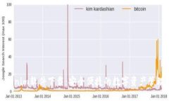 : Tokenim软件下载：安全便捷的数字资产管理工具