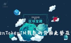 TokenTokenIM钱包的价格走势及分析