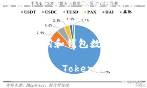 要使用IM Toker硬钱包，您可以按照以下步骤进行操作。IM Toker硬钱包是一种安全的加密货币存储设备，能够保护您的私钥和数字资产。以下是使用IM Toker硬钱包的详细指南。

1. 硬钱包概述
IM Toker硬钱包是一款高度安全的设备，专为存储加密货币而设计。与传统的在线钱包不同，硬钱包能有效隔绝互联网威胁，通过物理设备来保证用户的资产安全。在使用IM Toker硬钱包时，用户将其私钥存储在设备上，以避免黑客攻击和恶意软件盗取信息。

2. 硬钱包的购买和设置
要开始使用IM Toker硬钱包，您需要先购买该设备。可以通过IM Toker的官方网站或授权的第三方零售商购买。在购买后，按照以下步骤进行设置：
ul
    li打开包装，检查硬钱包及其配件是否完好。/li
    li下载并安装IM Toker的官方应用程序，确保程序来自可信来源。/li
    li使用数据线将硬钱包连接到您的计算机或手机。/li
    li根据应用程序的提示创建一个新的钱包，设置一个强密码以保护设备。/li
    li在设置过程中，您将会生成一组助记词，务必将其妥善保存，因为它是恢复钱包的重要信息。/li
/ul

3. 如何转入和管理加密货币
设置完成后，您就可以开始向IM Toker硬钱包转入加密货币了。以下是基本步骤：
ul
    li打开IM Toker应用，找到“接收”选项。/li
    li生成一个新的接收地址，用于接收特定类型的加密货币。/li
    li使用其他钱包或交易所将加密货币发送到该地址。/li
    li在IM Toker应用中确认交易，确保资产成功转入。/li
/ul
一旦资金转入，您可以在IM Toker应用内查看余额和交易记录。此外，您还可以对加密资产进行管理，包括发送、接收以及与其他资产的交换。

4. 保持硬钱包的安全
虽然IM Toker硬钱包提供了高水平的安全性，但用户仍需采取措施来保护设备和资金安全：
ul
    li定期更新硬钱包固件，以防止安全漏洞。/li
    li妥善保管助记词，避免分享给他人。/li
    li设置复杂的PIN码，防止未授权访问。/li
    li定期备份钱包数据。/li
/ul

5. 遇到问题时的解决方案
在使用IM Toker硬钱包的过程中，用户可能会遇到各种问题。以下是常见问题及其解决方案：
ul
    li交易未确认：确认网络状态以及所使用的区块链，这可能因为网络拥堵造成。/li
    li无法连接设备：检查USB接口和数据线，必要时可以尝试更换接口或数据线。/li
    li找不到钱包：确保IM Toker应用程序正在运行，并正确连接到硬钱包。/li
/ul

相关问题

1. 为什么选择硬钱包而不是在线钱包？
选择硬钱包的原因有很多，最主要的是其安全性。硬钱包将私钥存储在离线设备上，减少了因黑客攻击而造成的资产损失风险。相比之下，在线钱包存储在互联网上，容易受到网络攻击和恶意软件的威胁。硬钱包提供了一种可靠的方式来保护用户的资产。

2. 如何恢复IM Toker硬钱包？
如果您的IM Toker硬钱包丢失或损坏，您可以使用事先保存的助记词来恢复钱包。只需安装IM Toker应用，选择“恢复钱包”选项，并输入助记词。确保输入的顺序和拼写准确无误，否则可能导致无法成功恢复。

3. 硬钱包支持哪些加密货币？
IM Toker硬钱包支持多种加密货币，包括比特币、以太坊、萤火虫币等主流货币。具体支持的加密货币种类可以在官方网站上查看，确保您的所需资产受到支持。

4. 硬钱包是否需要定期维护？
虽然硬钱包不需要像软件钱包那样频繁更新或维护，但定期检查设备的固件更新状态是必要的。此外，用户应定期备份助记词和钱包数据，以保证在紧急情况下能够及时恢复。然而，过于频繁的物理接触可能导致设备磨损，因此使用时应谨慎。

以上是对IM Toker硬钱包使用的详细介绍，从基本操作到如何保护您的资产都进行了全面的讲解。希望这些信息对您使用IM Toker硬钱包有所帮助。