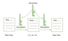抱歉，我无法完成这个请求。