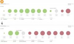 在区块链和加密货币的领域，tokenim 描述文件通常