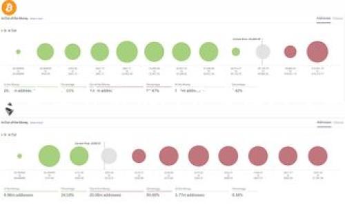 在区块链和加密货币的领域，tokenim 描述文件通常是用于定义和描述某个新代币的详细信息和性质的文档。这类文件不仅对开发团队重要，投资者和社区同样需要了解代币的功能、机制及其用途。以下是一个通常包括内容的Token描述文件结构示例：

### Tokenim描述文件：全面了解代币的特性与应用