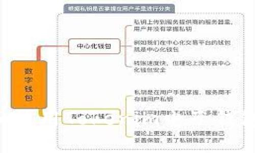 如何下载和使用Tokenim电子钱包：全面指南