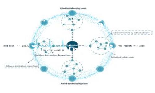 “Tokenim”并不是一种在中文或英文中常见的词汇。如果我们把这个词拆分来看，“token”通常在英语中有“令牌”、“代币”等含义，而“im”可能是“immediate”的缩写，或者在某些上下文中代表“images”（图片）。然而，具体的意思可能依赖于其出现的语境。

在区块链及加密货币的领域，“token”是一个常见术语，指代一种可以在网络上交换并用于特定功能的数字资产。如果“Tokenim”是与这些领域相关的术语，它可能表示某种特定类型的数字代币或相关技术。

如果您能提供更多的上下文或信息，将有助于更好地理解“Tokenim”的含义和用途。