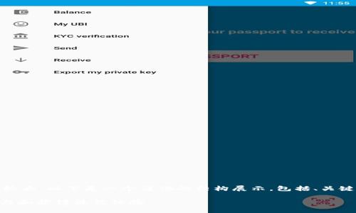 注意：由于内容的体量要求较大，以下是一个简化的结构展示，包括、关键词和简要的详细介绍框架。

Tokenim苹果内测：如何参与和获得最佳体验