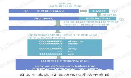 全面解析Tokenim钱包的TFT：数字资产管理的新选择