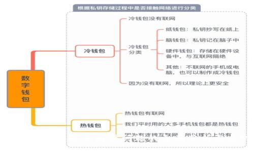 解决Tokenim数额不同步问题的全面分析与应对策略