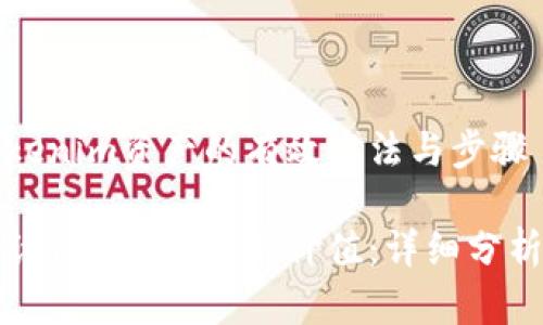 估计Tokenim资产的有效方法与步骤

如何估计Tokenim资产价值：详细分析与方法