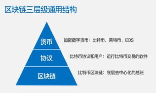 

如何安全下载和使用Tokenim老版：全面指南