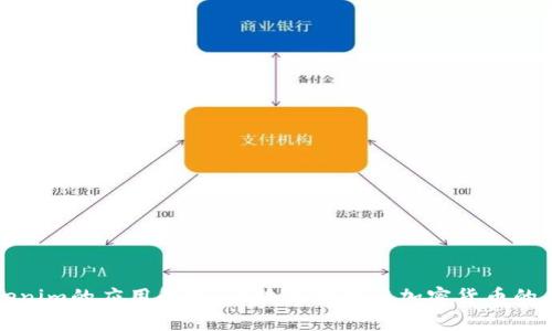 Tokenim的应用解析：区块链技术与加密货币的未来