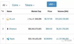   TokenIM标准：加密世界的新基准？ /  guanjianci T