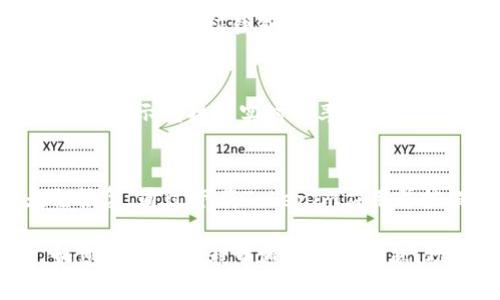 jiaoti如何查看对方Tokenim钱包中的币种信息/jiaoti
Tokenim, 钱包, 数字货币, 币种查询/guanjianci

在数字货币投资日益普及的今天，了解不同数字货币的钱包管理是非常必要的一项技能。Tokenim作为一种比较常见的数字钱包，它为用户提供了方便的币种管理和信息查询功能。如果你想了解如何查看对方Tokenim钱包中的币种信息，本文将为你详细介绍。

随着区块链技术的发展，越来越多的人开始关注数字货币及其钱包管理。Tokenim是一个相对安全、便捷的钱包选项，但仍有许多用户对其操作不够熟悉。本篇文章将带你深入探讨如何查看Tokenim钱包中的币种，包括各种设置、功能介绍，以及一些常见问题的解答。

Tokenim简介
Tokenim是一款多币种数字钱包，支持多种流行的数字货币，如比特币、以太坊、莱特币等。用户可以在该平台上进行数字货币的存储与交换，同时享受交易提醒、资产跟踪等功能。Tokenim以其简单易用的界面、强大的安全性以及多样化的币种支持，受到了诸多用户的欢迎。

如何创建Tokenim账户
如果你还没有Tokenim账户，首先需要下载Tokenim应用程序并进行注册。注册过程相对简单，只需要提供一些基本信息，比如电子邮件地址和设置密码。之后，你会收到一封确认邮件，点击里面的链接确认你的账户。接下来，你就可以登录申请并开始管理你的数字资产了。

如何查看Tokenim钱包中的币种
登录Tokenim账户后，选择进入“我的资产”或“钱包”页面。在这里，你可以看到所有支援的币种。对于每种币种，Tokenim都会显示当前的持有量、实时价格、以及你的资产变化情况。如果你想查看某种币种的详细信息，可以点击该币种的图标，进入更详细的页面，查看其历史价格变化和交易记录。

Tokenim的其他功能
除了币种信息的查询，Tokenim钱包还提供了一系列功能来提升用户的使用体验。例如，你可以设置价格提醒，关注市场动态；通过应用内置的交易功能，将一种币种快速交换为另一种。另外，Tokenim还支持区块链浏览器，可以更深入地了解每笔交易的状态。

常见问题解答

1. 如何确保Tokenim钱包的安全性？
Tokenim钱包的安全性取决于多个因素。首先，用户应选择强密码，并定期更换密码。其次，建议开启双重认证功能，确保账户的安全性。此外，用户还应注意不要将私钥和助记词泄露给他人，并定期备份钱包数据。如果你感觉账户异常，可以立即更改密码或联系客服寻求帮助。

2. Tokenim钱包支持哪些币种？
Tokenim钱包支持多种主流数字货币，包括但不限于比特币（BTC）、以太坊（ETH）、莱特币（LTC）、瑞波币（XRP）等。为了查看一个特定币种是否支持，只需登录到钱包，并在“市场”或者“资产”页面查找该币种。如果该币种未列出，那么很可能被Tokenim钱包不支持。

3. 如何进行币种兑换？
在Tokenim钱包中进行币种兑换十分简单。首先，登录账户并查看你的资产。在“交易”或“兑换”按钮下选择你希望转换的币种及其数量，然后系统会显示兑换的实时汇率及相关的手续费。确认交易信息后，点击“确认”，你的资产会随着交易而更新。交易的完成时间取决于区块链的确认速度，一般来说在几分钟内即可完成。

4. 如何恢复丢失的Tokenim账户？
若用户因忘记密码或丢失设备而无法登录Tokenim账户，可以通过助记词来恢复账户。助记词是你在创建账户时生成的一组词语，丢失后将无法恢复。通过下载Tokenim应用并按提示输入助记词，你将可以恢复账户。如果没有助记词，则无法找回账户，建议用户在创建时保管好这些重要信息。

通过以上的介绍，希望能帮助你更好地了解Tokenim如何查看对方钱包中的币种信息，从而提升你在数字货币交易中及钱包管理方面的能力。如您在使用过程中遇到其他问题，欢迎随时联系客服进行咨询.