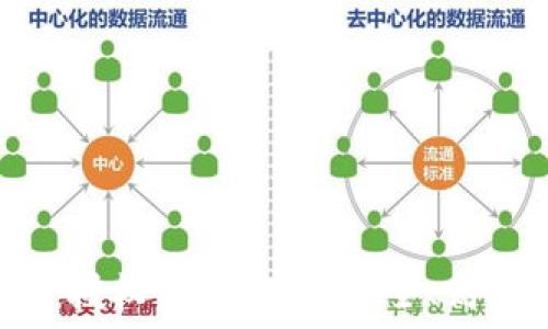   
深入探讨 TokenIM 授权管理：确保安全、高效的区块链生态系统