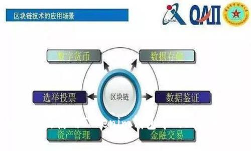 如何有效使用Tokenim钱包中的比特币钱包