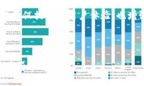 TokenTokenim钱包的创立年份是2018年。 

TokenTokenim钱包是一款专注于数字货币的多功能钱包，旨在为用户提供安全、便捷的数字资产管理服务。以下是相关问题的详细介绍。

---

### 1. TokenTokenim钱包的功能有哪些？

**TokenTokenim钱包**不仅支持多种数字货币的存储和交易功能，还具备以下核心功能：

- **安全性高**：采用多重加密和冷存储，以确保用户资产的安全。
- **用户友好**：界面简单直观，适合新手和专业交易员使用。
- **多币种支持**：可以存储和交易多种主流数字货币，如比特币、以太坊、莱特币等。
- **便捷的交易功能**：用户可以在钱包内直接进行交易，无需转到其他平台。
- **社区支持**：积极参与社区活动，与用户保持良好的互动。

由于其强大的功能和用户体验，TokenTokenim钱包赢得了众多用户的信赖。

---

### 2. 如何使用TokenTokenim钱包？

使用TokenTokenim钱包的步骤相对简单，用户只需按照以下步骤进行操作：

#### 1. 下载与安装
首先，用户需要在TokenTokenim官网或应用商店下载最新版本的钱包应用。安装后，用户将看到一个欢迎界面。

#### 2. 创建新账户
用户可以选择创建新账户，需提供电子邮件、设置密码等信息。创立钱包时，系统会生成一组私钥和助记词，务必妥善保管。

#### 3. 充值资金
成功创建账户后，用户可选择充值资金。可以通过转账或直接在平台内购买数字货币。

#### 4. 进行交易
用户可以在钱包中查看当前资产，进行币种之间的转换或直接进行交易。在确认交易信息的准确性后，提交即可完成。

#### 5. 提现与管理
在资产增加后，用户可选择提现至银行账户或其他平台，也可以继续持有和管理资产。

---

### 3. TokenTokenim钱包如何保证安全性？

TokenTokenim钱包在安全性方面采取了多重措施，这些措施包括：

#### 1. 多重加密技术
TokenTokenim钱包使用了行业领先的加密技术，包括对称加密和非对称加密，使得用户数据和资产具备稳定的防护能力。

#### 2. 冷存储
大部分用户的数字资产会存储在冷存储中，离线钱包可以有效防止在线攻击和黑客入侵。

#### 3. 双重身份验证
为了确保用户的账户安全，TokenTokenim引入了双重身份验证功能。用户在登录和进行大额交易时需通过短信或邮件确认。

#### 4. 定期安全审计
TokenTokenim团队会定期进行安全审计，评估系统的安全性和潜在的风险，及时修复漏洞。

这种多层次的安全策略使得TokenTokenim钱包在数字货币交易中建立了良好的声誉，也增强了用户信任。

---

### 4. 如何解决在使用TokenTokenim钱包时的常见问题？

在使用TokenTokenim钱包的过程中，用户可能会遇到一些常见问题，以下是解决这些问题的建议：

#### 1. 登录失败
如果用户在登录时遇到困难，应首先确认输入的电子邮件和密码是否正确。假如忘记密码，可以通过注册时的邮箱进行密码重设。

#### 2. 交易延迟
在确定网络正常的情况下，用户需要检查区块链的交易状态。某些高峰期间，交易会有所延迟。

#### 3. 无法找到资产
请确认充值操作是否成功，确保资产已正确发送到目标钱包地址。用户可在“交易历史”中查找记录。

#### 4. 账户安全性担忧
如果用户担心账户的安全性，应尽快启用双重身份验证，并定期更改密码。同时，定期更新钱包应用以获取最新的安全更新。

解决用户在使用TokenTokenim钱包过程中遇到的问题不仅提升了用户体验，也增强了用户对平台的忠诚度。

---

以上是对TokenTokenim钱包的全面介绍，希望能对您有所帮助。