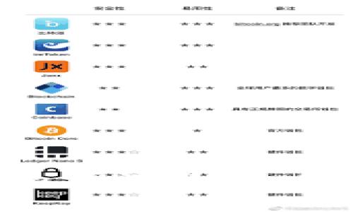 完整解析Tokenim考试题库：您成功备考的关键