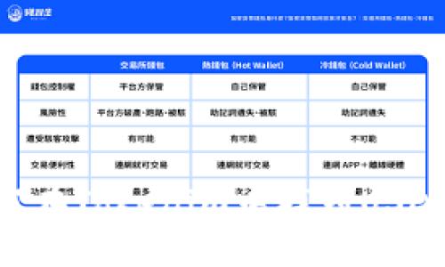 ### 如何在Tokenim中找到USDT：详细指南
