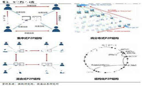   Tokenim平台如何快速添加新资产？ / 

 guanjianci Tokenim, 添加资产, 数字货币, 交易平台 /guanjianci 

随着数字资产市场的不断发展，越来越多的用户希望在交易平台上添加新的数字资产，以便进行更广泛的投资和交易。Tokenim作为一个用户友好的数字货币交易平台，为用户提供了简单而直观的方式来添加新资产。本篇文章将详细介绍如何在Tokenim平台上添加新资产，并探讨与此过程相关的一些常见问题。

一、Tokenim平台的基本介绍
Tokenim是一个多功能的数字货币交易平台，支持多种数字资产的交易。平台提供用户友好的界面，方便用户进行资产的管理和交易。用户可以在平台上方便地进行买入、卖出、提现、转账等操作。
Tokenim还提供了丰富的资产选择，可以满足不同用户的需求，包括主流的比特币、以太坊等，以及一些新兴的数字资产。用户只需注册账户，完成身份验证，即可开始在平台上交易。

二、如何在Tokenim上添加新的数字资产
添加新资产到Tokenim平台的过程其实相对简单，通常可以通过以下步骤进行：

h4步骤1：登录账户/h4
首先，用户需要登录到自己的Tokenim账户。如果你还没有账户，需要先进行注册并完成相关的身份验证。

h4步骤2：进入资产管理界面/h4
在登录之后，用户应该找到资产管理或资产设置的选项。通常这些选项可以在账户主页或设置菜单中找到。

h4步骤3：选择添加资产/h4
在资产管理界面，用户会看到现有资产的列表，通常会有一个“添加资产”或“添加新资产”的按钮，点击这个按钮。

h4步骤4：搜索并选择资产/h4
在弹出的窗口中，用户可以通过资产名称或符号来搜索想要添加的数字资产。找到目标资产后，点击添加按钮。

h4步骤5：确认并保存设置/h4
添加资产后，系统可能会提示你确认是否添加该资产。确认无误后，点击保存或者完成添加的按钮，新的资产就会被添加到你的账户中。

三、添加资产后需要注意的事项
在成功添加新资产后，用户还需注意一些事项，以确保安全和最佳的交易体验：

h4安全性/h4
确保你在添加和交易资产时，使用的是Tokenim的官方网站或官方应用程序，避免因钓鱼网站而导致的资产损失。同时，定期更换账户密码，提高账户的安全性。

h4资产监控/h4
在添加了新的资产之后，用户应定期监控该资产的价格变动和市场趋势，及时做出相应的买入和卖出决策。同时，也可以在平台上设置价格提醒，以便更好地把握交易时机。

h4相关费用/h4
用户在交易新添加的资产时需注意相关的交易费用和提现费用，确保了解平台的相关政策以及这些费用如何影响自己的交易收益。

h4合规性/h4
不同国家和地区对数字货币的相关监管政策各不相同，用户应确保自己的操作遵守当地的法律法规，尤其是在进行大额投资时，提前了解相关的税务政策。

四、Tokenim平台的优势与劣势
在添加新资产的过程中，了解Tokenim平台的优势和劣势，有助于用户做出更明智的决策。

h4优势/h4
ul
    listrong易于使用的界面：/strongTokenim为用户提供了简洁直观的操作界面，使得即便是新手也能够快速上手。/li
    listrong多种资产选择：/strong支持多个数字资产的交易，为用户提供了更多的投资选择。/li
    listrong安全保障：/strongTokenim采取多重安全措施，以保护用户的资产安全。/li
/ul

h4劣势/h4
ul
    listrong较高的交易费用：/strong与一些其他平台相比，Tokenim的交易费用可能较高，用户需谨慎评估。/li
    listrong资产添加限制：/strong某些新兴数字资产可能无法立即在平台上添加，需要用户耐心等待。/li
/ul

相关问题解答

h4问题1：Tokenim平台支持哪些数字资产？/h4
Tokenim平台支持的数字资产种类较多，主要包括：比特币（BTC）、以太坊（ETH）、瑞波币（XRP）、莱特币（LTC）、比特币现金（BCH）等主流资产。另外，平台还会不定期上线新兴数字资产，以满足广泛投资者的需求。在添加新资产前，用户可查看Tokenim官网或APP的资产列表，了解当前支持的数字资产。

需要注意的是，并不是所有的数字资产都可以直接在平台上添加。有些新兴资产可能需要通过特定的筹款或ICO活动获得，因此在添加资产之前，用户务必要确认这些资产的来源和合法性，以避免投资风险。

h4问题2：如何选择适合的数字资产进行投资？/h4
选择适合的数字资产进行投资需考虑多个因素。首先，用户应关注市场动态，了解哪种资产当前表现较好，哪些资产在未来有潜力。其次，要分析资产的背景，如团队、技术、社区和市场需求等，这些都会影响资产的长期价值。

此外，投资者还应考虑自己的投资目标和风险承受能力。对于风险偏好较低的用户，可以选择一些市值较大、历史表现较好的资产。而对于风险偏好较高的用户，可以尝试投资一些新兴市场的数字资产，尽管这些资产的波动性较大，短期内可能带来高风险与高回报。

h4问题3：在哪些情况下应该考虑停止交易新资产？/h4
在进行数字资产交易时，用户需根据市场情况和个人资产状况做出及时的决策。如果市场出现异常波动，如大幅下跌或下调，用户应及时评估自己的资产并考虑是否继续持有或出售。同时，持续关注平台的公告，了解任何关于新资产的变化或政策调整，也有助于用户作出明智的交易决策。

此外，如果用户发现某种资产的基本面恶化，例如项目团队解散、技术漏洞、法法规限制等信息，应尽快出售该资产，以降低潜在损失。同时，用户还需定期评估自身的投资组合，确保风险分散，避免重仓某一新资产导致的损失。

h4问题4：添加新资产时需要花费多长时间？/h4
在Tokenim平台添加新资产的过程通常非常迅速，用户在掌握步骤的情况下，一般可以在几分钟内完成。然而，有时由于网络延迟、系统维护或某些资产需要额外审核，可能会导致添加时间延长。如果在添加过程中遇到问题，建议用户查看Tokenim的在线帮助中心或联系平台客服，以获取即时支持。

总之，Tokenim为用户提供了简单易用的方式来添加新资产，用户在操作过程中需注意安全性和相关相关费用，以确保能够顺利完成交易。此外，了解市场动态和多样化投资策略将有助于用户在数字资产交易中获得更多收益。