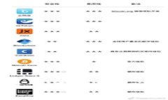 ziaotiTokenim钱包到账时间详解及影响因素分析