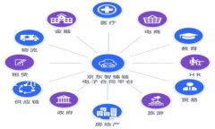   如何调整 Tokenim 网络设置以性能和安全性 /  g