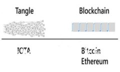 Tokenim测评题库: 全面解析与学习指南