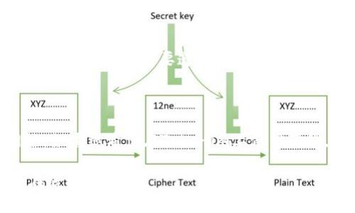 薄饼（Bite）是一种新兴的数字货币或代币，通常与区块链技术相关联。要判断薄饼在Tokenim上是否能够使用，首先需要了解Tokenim是什么，以及其支持哪些类型的代币。

### 什么是Tokenim？

Tokenim是一个基于区块链的数字资产交易平台，专注于提供各种代币的交易、存储和管理服务。该平台为用户提供了便捷的界面，允许用户在不同的区块链网络之间进行交易。

### 薄饼的特性

薄饼作为代币，其特性可能包括：

- **去中心化**：薄饼在区块链上运行，没有中央管理机构。
- **安全性**：交易通过区块链技术得到保证，安全性较高。
- **可用性**：薄饼可以在支持的交易所进行买卖。

### 判断薄饼在Tokenim上的可用性

要判断薄饼是否能在Tokenim上使用，主要考虑以下几个方面：

1. **Tokenim平台支持的代币种类**：查看Tokenim支持哪些代币，是否包含薄饼。可以在Tokenim的官方网站或相关的文档中找到这个信息。

2. **薄饼的区块链网络**：如果薄饼运行在一个与Tokenim不兼容的区块链上，可能会导致无法使用。

3. **用户协议和使用条款**：Tokenim可能有特定的条款和条件，明确哪些代币是允许交易的，用户需要遵守这些条款。

### 结论

因此，薄饼在Tokenim上的可用性依赖于Tokenim平台支持的代币和薄饼的区块链网络。如果您希望在Tokenim上使用薄饼，建议您直接访问Tokenim的官方网站或者联系他们的客服以获取最新的信息和指引。

如需更具体的信息或对薄饼进行交易的详细步骤建议，请查看Tokenim的使用手册或在线社区。