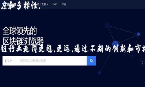 biao ti/biao ti《TokenIM投资方解析：谁在支持这一区块链项目？/biao ti  
TokenIM, 区块链, 投资方, 加密货币/guanjianci  

在当今快速发展的区块链行业中，资本的支持对于项目的成功起着至关重要的作用。TokenIM作为一个具有前景的区块链项目，获得了多方投资方的关注与资金注入。本文将深入分析TokenIM的投资方，探索他们对项目的影响及后续发展的潜力。  

一、TokenIM项目概述  
TokenIM是一款集成了多种功能的区块链钱包，旨在为用户提供安全、便捷的数字资产管理体验。除了基础的存储与转账功能外，TokenIM支持多种加密资产的管理，并允许用户直接通过钱包参与区块链项目中的各种活动，如交易、质押及投票等。TokenIM希望在用户体验和功能创新方面，与市场上其他钱包产品形成差异化竞争。  

二、TokenIM投资方简介  
TokenIM的投资方包括多种类型的机构和个人，他们在区块链行业内都有着丰富的经验和资源。这些投资方通常是风险投资公司、天使投资者、区块链行业的先驱者及其他相关企业。  

1. 风险投资公司  
众所周知，风险投资公司是推动创新和技术发展的重要力量。TokenIM的多家投资方都是市场上知名的风险投资公司，他们对于区块链及加密货币项目有着敏锐的投资眼光。通过对TokenIM初期发展的资助及战略指导，帮助其在竞争激烈的市场中站稳脚跟。  

2. 天使投资者  
在项目早期阶段，个人天使投资者的支持同样重要。他们往往具备丰富的行业经验，能够提供资金及宝贵的建议。这些投资者对TokenIM的愿景充满信心，愿意在项目初期就给予支持，为团队提供发展所需的资本。  

3. 行业先驱  
一些区块链领域的先驱者也参与了TokenIM的投资。他们往往已经在此领域取得了显著成果，对于市场趋势和技术创新有着深刻理解。由于他们的加入，TokenIM能够在技术研发及市场推广等方面获得重要指导。  

三、TokenIM的投资环境分析  
随着区块链技术的不断演进，投资环境也在逐渐变化。TokenIM所处的市场环境竞争激烈，但也充满机遇。许多传统金融机构和新兴科技公司都在积极探索区块链技术，这为TokenIM带来了可观的市场潜力。  

TokenIM在这个充满挑战和机遇的环境中，凭借其创新的功能和团队的专业背景，已经成功吸引了一些有实力的投资方。这些投资方的加入，不仅是对TokenIM团队能力的认可，也为项目的后续发展提供了信心。  

四、影响TokenIM的投资因素  
在决定投资TokenIM的过程中，有几个关键因素影响了投资方的决策。这些因素不仅关系到TokenIM自身的发展，还有助于理解整个区块链市场的趋势。  

1. 技术创新  
技术是推动区块链项目成功的核心。TokenIM在技术上的创新能力，包括其钱包的安全性、用户体验和功能的多样性，都是吸引投资方的重要因素。其团队拥有一流的开发者，能够不断推动项目向前发展。  

2. 市场潜力  
投资者也非常关注TokenIM所针对的市场潜力。随着数字货币的普及，越来越多的用户需求安全、便捷的资产管理工具。TokenIM的市场策略经过深思熟虑，能够有效地覆盖这部分用户群体，增加投资方的信心。  

3. 团队背景  
强大的团队背景是吸引投资的重要条件。TokenIM的核心团队来自于各大知名科技公司，具备丰富的行业经验和高度的执行力。同时，团队对于区块链技术的深度理解，使得项目更具可行性和创新性。  

五、可能相关的问题  
在深入探讨TokenIM的投资方问题时，以下四个相关问题可能会引发读者的兴趣：  

1. TokenIM的竞争对手是谁？  
2. TokenIM如何确保用户资产安全？  
3. 投资TokenIM的风险有哪些？  
4. TokenIM未来的发展计划是什么？  

问题一：TokenIM的竞争对手是谁？  
在区块链钱包领域，TokenIM面临来自多方的竞争。其主要竞争对手包括一些知名的数字钱包和交易平台。这些竞争对手通常拥有成熟的用户基础和较高的市场份额。  

一个显著的竞争者是MetaMask，这是一个以太坊钱包，因其良好的用户体验和创新功能而受到广泛欢迎。TokenIM需要在功能和服务上与MetaMask展开竞争，从而吸引更多用户。  

此外，像Binance Wallet和Coinbase Wallet这样的交易平台也成为了TokenIM的重要竞争者。这些平台不仅提供钱包服务，还结合了交易功能，导致用户在选择钱包时的犹豫。  

为了与这些对手竞争，TokenIM需要不断其产品体验和提供独特的功能，如更强的数据保护措施、用户友好的界面及跨链支持等。这不仅能够直接提升用户的留存率，也能在市场上建立自身的独特定位。  

问题二：TokenIM如何确保用户资产安全？  
用户资产安全是数字货币钱包服务的首要任务。TokenIM在安全性问题上采取了多重措施，确保用户资产不受威胁。  

首先，TokenIM采用了高级加密技术来保护用户的数据和交易信息，满足行业标准。所有用户数据都在传输前进行加密，确保无论在何时何地，用户的信息都不会被第三方窃取。  

其次，TokenIM实施了多重签名制度。这意味着在进行任何交易前，需要多个私人密钥的验证，进一步阻止潜在的恶意攻击。即使有黑客获取一个密钥，也无法单独完成交易。  

此外，TokenIM还定期进行安全审核和渗透测试，以识别并修复潜在的漏洞。这个过程由专业的安全团队负责，以确保无论是软件本身，还是用户的资产都处于最安全的状态。  

最后，TokenIM的用户还可以启用双重认证功能，在登录时需通过一个额外的验证步骤，大大提高了账户安全性，减少了未经授权访问的风险。  

问题三：投资TokenIM的风险有哪些？  
尽管TokenIM展现了良好的发展潜力，但投资任何区块链项目都存在一定风险。以下是几个主要风险：  

首先，行业风险。由于区块链和加密货币市场仍然处于快速变化之中，市场受到政策、法规和技术不断影响。TokenIM的未来可能受到这些外部因素的威胁。  

其次，技术风险。作为一个技术驱动的项目，TokenIM的成功取决于其技术的持续创新和维护。如果出现技术问题或未能按时推出新的功能，将对项目发展造成负面影响。  

此外，竞争风险也是不容忽视的。随着市场上越来越多的钱包产品和交易平台涌现，TokenIM可能会面临市场份额被稀释的风险。因此，很多投资者在考虑投资时会权衡其竞争优势和市场份额。  

最后，团队风险。在区块链行业，团队的稳定性直接影响项目的发展。TokenIM核心团队的人员变动可能导致项目方向的不确定性，从而影响投资回报。  

问题四：TokenIM未来的发展计划是什么？  
TokenIM非常重视未来的发展规划。团队已经制定了详细的发展路线图，以期在竞争中脱颖而出。  

首先，TokenIM计划在现有基础上扩展其钱包的功能，包括更好的跨链支持和更丰富的资产管理功能。这将满足不同用户的需求，提高用户的使用体验。  

其次，TokenIM还希望与其他区块链项目建立合作，开辟更多的应用场景。通过与其他平台、开发者及企业合作，增加TokenIM的生态系统的参与度和多样性。  

最后，TokenIM将持续安全性与用户体验。团队不断探讨引入新的安全技术和用户界面设计，以确保用户在使用过程中的安全性和满意度。  

总之，TokenIM作为一个前瞻性的区块链项目，在融资方面表现出色，而其背后的投资方也为其提供了强有力的支持。未来，TokenIM有望在区块链行业走得更稳，更远，通过不断的创新和市场把握，与更多的用户建立信任和联系。  

（以上内容会根据和用户需求进行调整，确保信息的准确性和可读性。）
