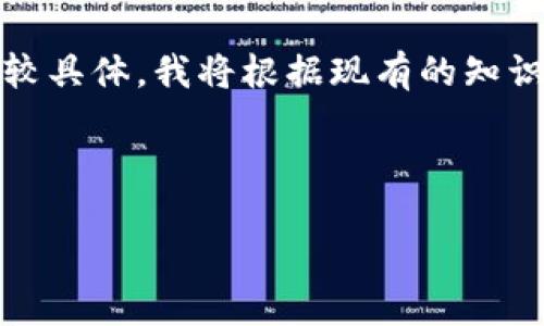 在这里，我可以为你提供一些信息，但请注意，由于你提出的问题比较具体，我将根据现有的知识进行解答，不能提供实际操作的建议。以下是对你问题的详细解答。

### 思考一个的

如何将Tokenim移动到EOS区块链：完整指南