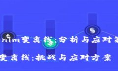 歡迎Tokenim变离线：分析与应对策略/歡迎Tokenim变