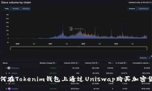 如何在Tokenim钱包上通过Uniswap购买加密货币