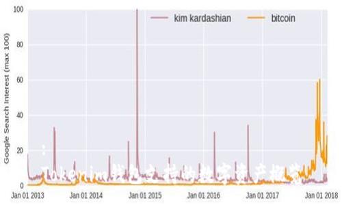 :
Tokenim钱包支持的数字资产概览