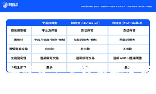 Tokenim钱包：加密资产管理与安全存储的最佳选择
