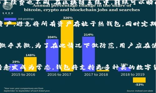 区块链钱包交易完全指南：如何安全高效地管理数字资产

区块链, 钱包交易, 数字资产, 加密货币/guanjianci

在当今数字经济时代，区块链技术作为一种颠覆性的创新技术，正快速改变我们处理金融事务的方式。区块链钱包作为数字资产管理的重要工具，提供了存储、发送、接收和交易加密货币的功能。在这篇文章中，我们将详细介绍如何进行区块链钱包交易，并涵盖相关的安全性、功能选择、平台推荐等多个方面。本文将分成几个主要部分，包括常见问题解答，确保读者全面了解区块链钱包交易的每一个细节。

一、区块链钱包的基本概念
在深入讨论钱包交易之前，我们有必要先了解什么是区块链钱包。简单来说，区块链钱包是一个软件程序，允许用户通过公钥和私钥的组合管理其加密货币。这些钱包不仅可以用来存储数字资产，还可以用于发送和接收加密货币。根据其使用模式，区块链钱包可以分为热钱包和冷钱包两种类型。

热钱包是指常连接互联网的钱包，它们具有较高的使用方便性，适合进行频繁交易。不过，这种便利性往往意味着较高的安全风险。相对而言，冷钱包则是指未联网的钱包，通常应用于长期存储资产，安全性更高，但使用上可能不够便捷。

二、如何选择合适的区块链钱包
选择合适的区块链钱包对于保证投资的安全和效率至关重要。在选择钱包时，用户应考虑以下几个因素：

1. **安全性**：钱包的安全性是选择时的首要考虑。尽量选择那些提供双重认证、冷存储和多重签名等安全选项的钱包。

2. **用户体验**：好的用户界面对于初学者尤其重要，建议选择那些直观易用的钱包。

3. **支持的币种**：不同钱包支持的加密货币数量和种类各不相同，用户应根据自己的需求选择支持相应币种的钱包。

4. **备份和恢复功能**：一个好的钱包应具备良好的备份和恢复机制，以防用户因故而失去访问权限。

三、如何创建区块链钱包
创建区块链钱包的过程相对简单，通常包括以下步骤：

1. **选择钱包类型**：首先，你需要选择热钱包或冷钱包。

2. **下载钱包软件或购买硬件钱包**：如果选择热钱包，直接在官方网站下载相应软件；若选择冷钱包，则需购买相关硬件设备。

3. **安装并设置钱包**：安装软件后，用户需按照提示设定密码及安全选项，然后生成公钥和私钥。

四、区块链钱包交易的具体步骤
一旦创建了钱包，用户便可以进行交易。以下是进行区块链钱包交易的基本步骤：

1. **资金汇入**：用户需先将资金转入其钱包。通常，通过当前账户将法币转换为加密货币，并存入钱包。

2. **选择交易平台**：为了进行买卖交易，用户需选择一个信誉良好的交易平台，并创建账户。

3. **发起交易**：在平台上选择需要交易的数量和类型，填写收款方地址，确认无误后发起交易。

4. **确认交易**：交易发起后，需等待区块链网络确认，确认时间取决于网络繁忙程度。

五、区块链钱包交易的安全注意事项
在进行区块链钱包交易时，安全是最重要的考虑因素。以下为几个关键的安全建议：

1. **保持软件更新**：确保钱包应用处于最新版本，以防漏洞被攻破。

2. **定期备份**：定期备份私钥和助记词，以防丢失。

3. **使用强密码**：设置复杂且独特的密码，并启用双重认证。

4. **警惕网络钓鱼**：注意辨别真假网站，勿轻信不明链接或邮件。

六、常见问题解答

问题1：区块链钱包和传统银行账户有什么主要区别？
区块链钱包与传统银行账户虽有相似之处，但在功能与运作方式上却存在根本区别。首先，银行账户由中央机构管理，而区块链钱包则是基于去中心化技术，用户完全控制自己的资产。其次，汇款速度和手续费也不同。在区块链系统中，转账可以瞬间完成且往往手续费较低，而传统银行则需要几个工作日并收取较高费用。最后，区块链钱包支持多种加密货币，而银行账户通常只支持法定货币。

问题2：如何减少区块链钱包交易过程中的风险？
为了减少在区块链钱包交易过程中的风险，用户应采取多种预防措施。首先，选择信誉良好的交易平台以保障资金安全。其次，避免在公共网络中进行交易，以防遭黑客攻击。此外，使用冷钱包存储大型资产，避免将所有资产存放于热钱包。同时定期检查交易记录和账户余额，以快速发现异常情况并采取措施。

问题3：如何处理区块链钱包丢失或被盗的问题？
如果用户不慎丢失区块链钱包或遭遇盗窃，首先应尝试使用备份进行恢复。此外，联系钱包支持团队了解具体恢复流程。如果备份已失效且资金无处可寻，需针对盗用行为报警，尽管追回资金的可能性微乎其微。为了在此情况下做防范，用户应在使用之初就设定好备份计划，并确保信息安全。

问题4：区块链钱包的未来发展趋势如何？
随着区块链技术的不断发展，数字资产管理的需求日益增长，区块链钱包未来将朝着更便捷、安全、高效的方向发展。首先，用户体验将进一步，钱包界面将变得更加友好，适合新手用户。其次，多币种支持愈发成为常态，钱包将支持更多种类的数字货币和资产。此外，安全性也将是未来的重要发展方向，利用多种技术手段提升用户的资金安全。最后，随着DeFi（去中心化金融）的兴起，数字钱包的功能将不断扩展，市场将涌现出更多创新型钱包产品。

总结而言，随着区块链技术的普及和应用，区块链钱包在投融资和日常交易中发挥着越来越重要的作用。希望本文能帮助读者更深入了解区块链钱包交易，做出更明智的选择。