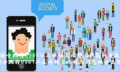 《如何高效安全地将USDT从火币转至比特儿钱包的全流程指南》  
如何高效安全地将USDT从火币转至比特儿钱包的全流程指南