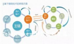 如何检查TokenTokenIM钱包的价值: 完整指南