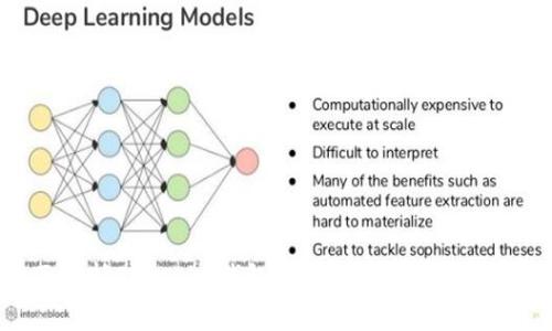 全面解析Tokenim钱包3.0：新的高度，更多可能