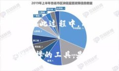 biao t iTokenIM境外使用：全球数字资产安全管理的