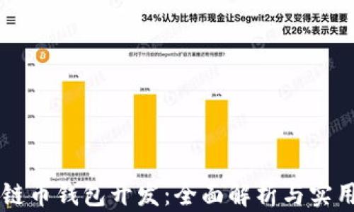 
区块链币钱包开发：全面解析与实用指南