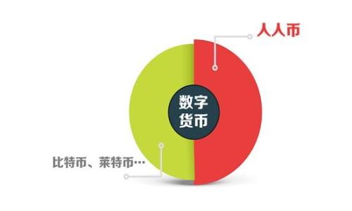 

TRX钱包中的USDT：全面了解及安全管理技巧