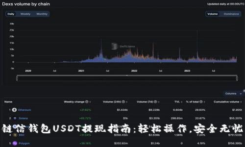链信钱包USDT提现指南：轻松操作，安全无忧