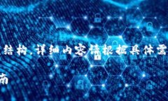 提示：由于内容长度限制，我将提供一个简略的