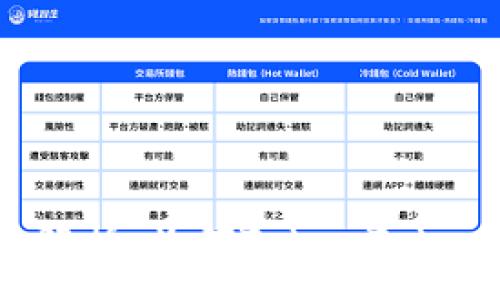 :
TokenTokenIM钱包地址解析：为何TokenTokenIM钱包地址一致的原因