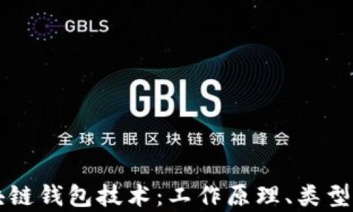 
深入了解区块链钱包技术：工作原理、类型及安全性分析